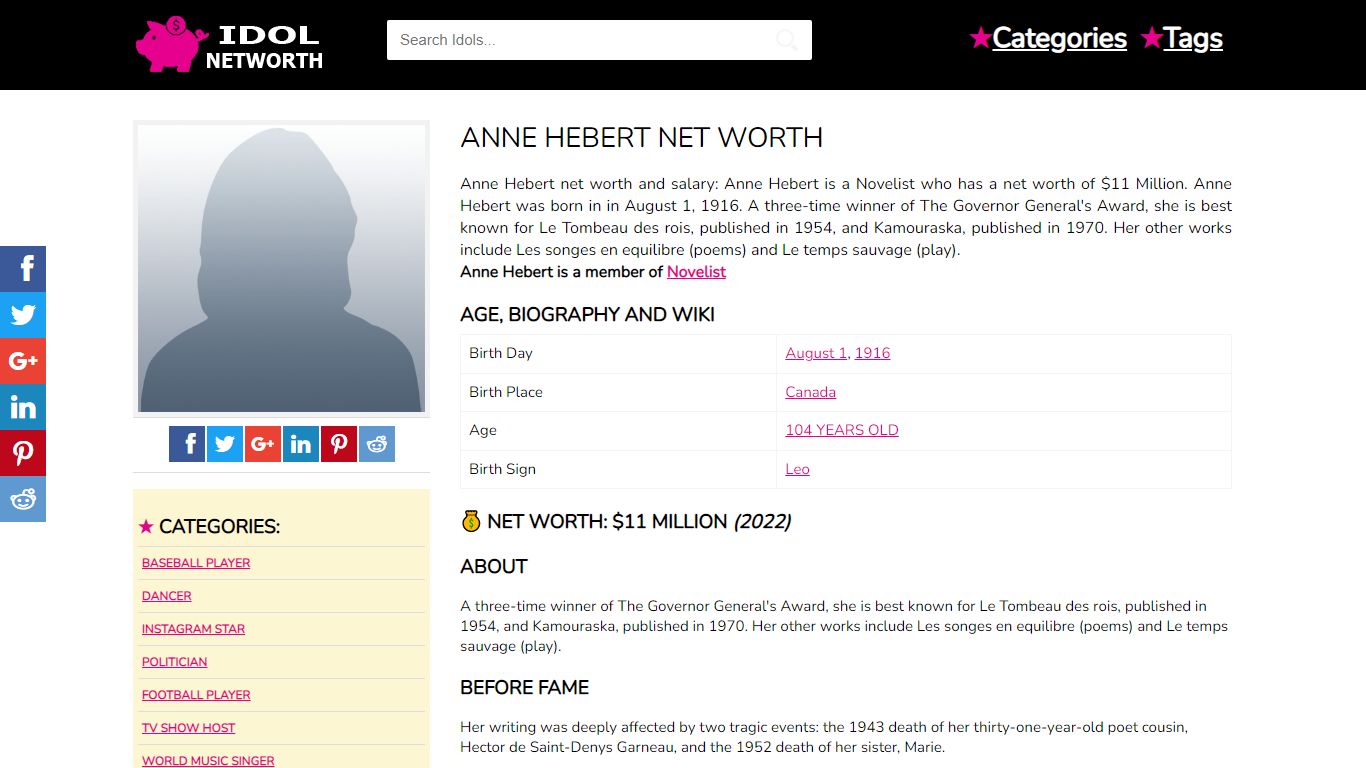 Anne Hebert Net Worth 2022